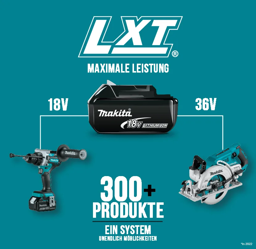 Makita LXT 18V Akkusystem